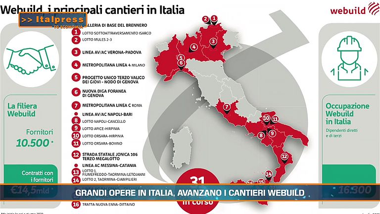 Mercato del lavoro in Italia