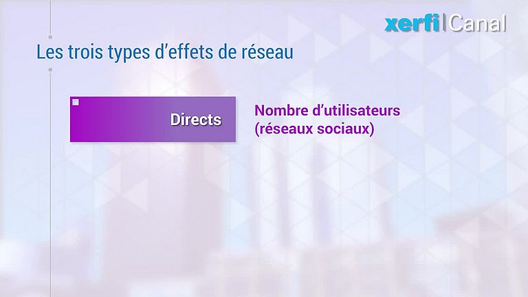 Comprendre: les effets de réseau