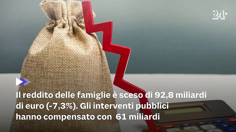 Istat, in forte crescita la povertà assoluta