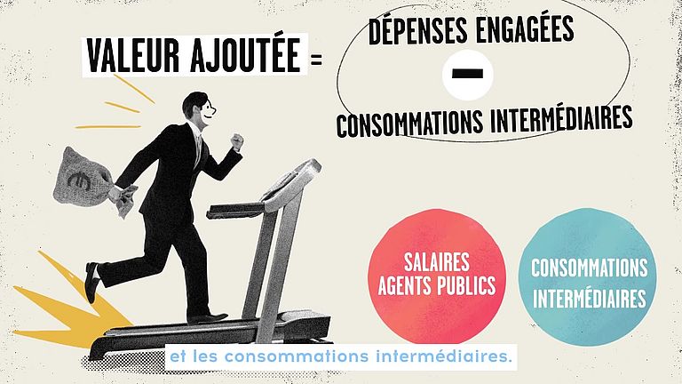 T’as capté? La valeur ajoutée