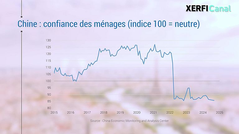 2025, un monde fracturé entre ambitions nationales et dommages collatéraux