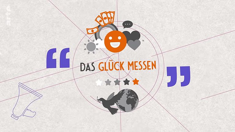 Das Glück messen