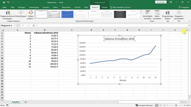 Excel: Diagramme erstellen und formatieren