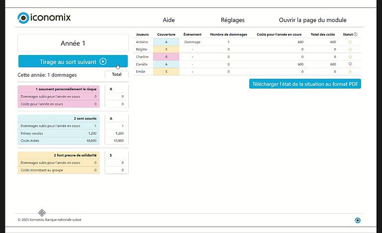 Mode d’emploi de la simulation web