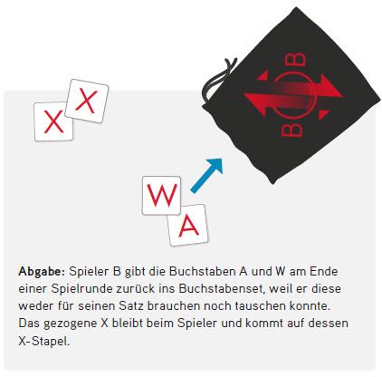 Abgabe