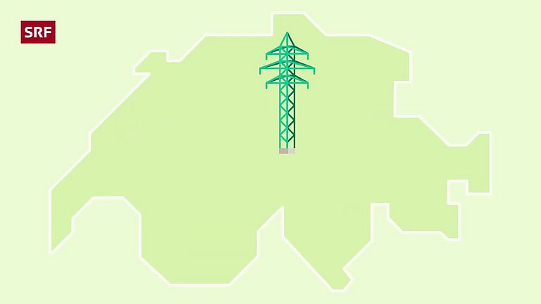 SRF für Kinder Videobeitrag zur Strommangellage in der Schweiz
