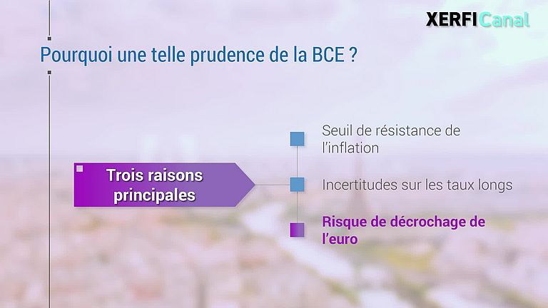 Pourquoi la BCE retarde et limitera la baisse des taux