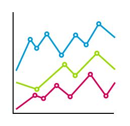 Graphique linéaire