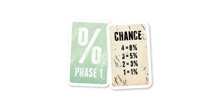 Carte percentuale Fase 1