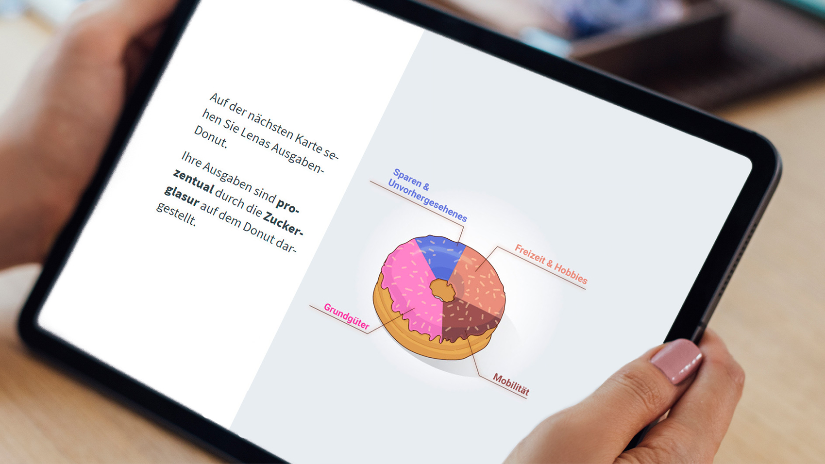 Lernplattform Finanzkompetenz