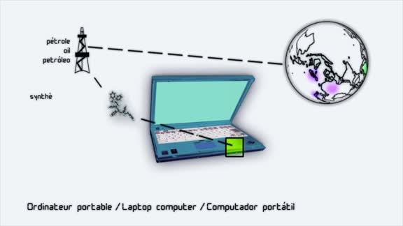 Made in partout: Ordinateur portable