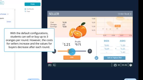 MobLab Online simulation «Competitive Market Game / Market without tax»