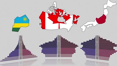 Population pyramids: Powerful predictors of the future